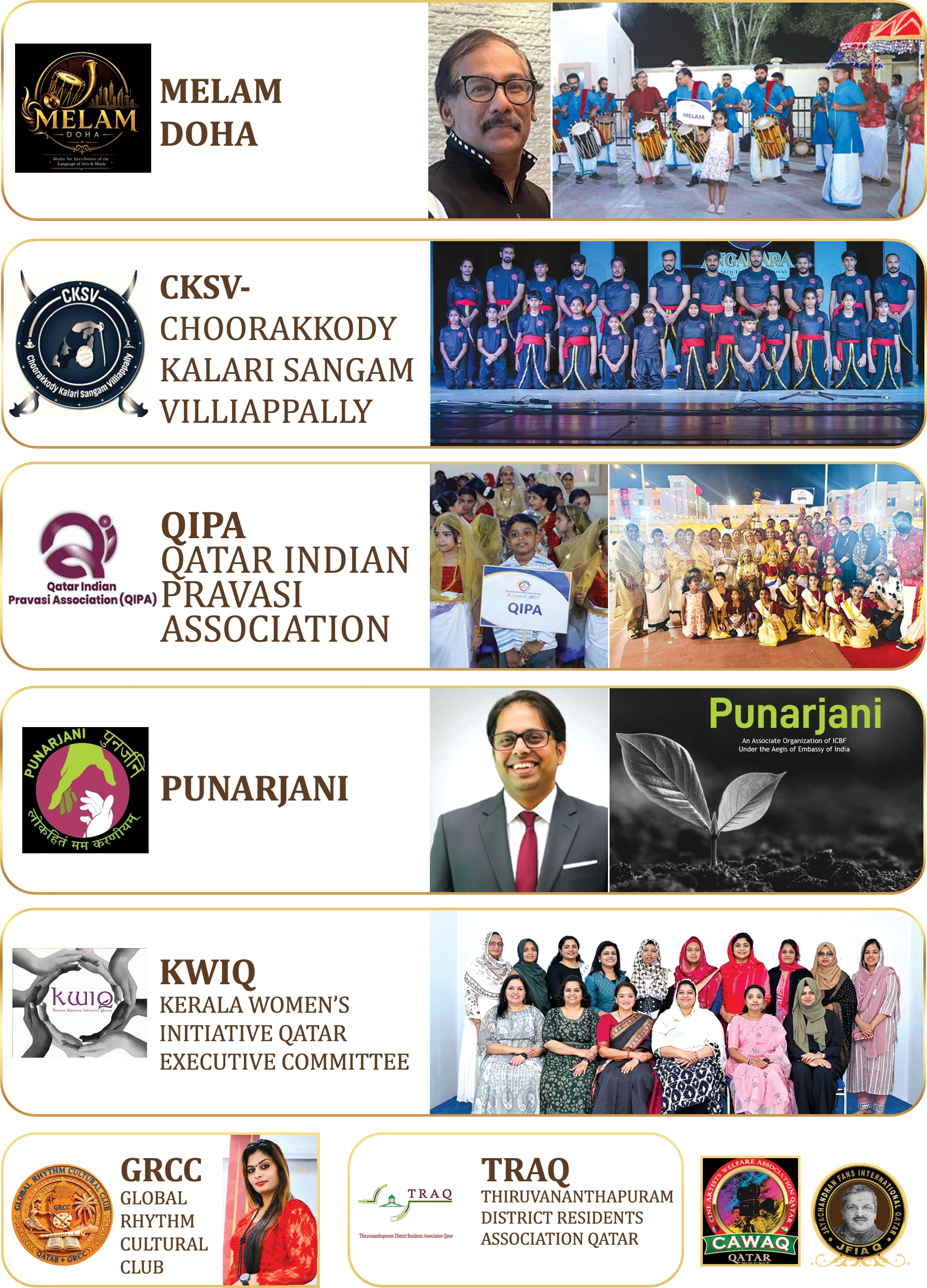 Community Associates